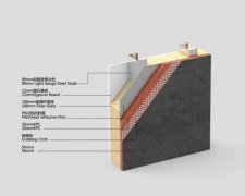 輕鋼結(jié)構(gòu)別墅的墻體可以掛重物嗎？