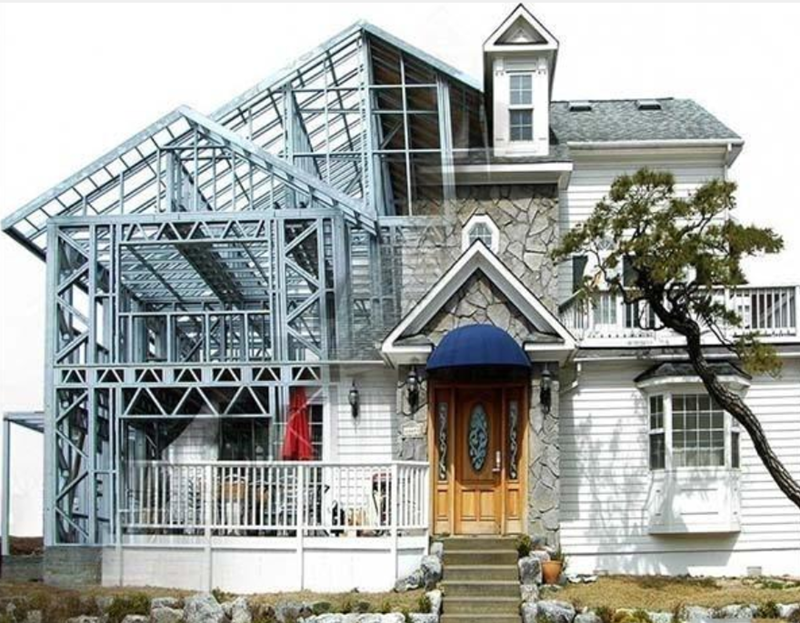 農(nóng)村的輕鋼房屋多少錢一平米？(圖1)